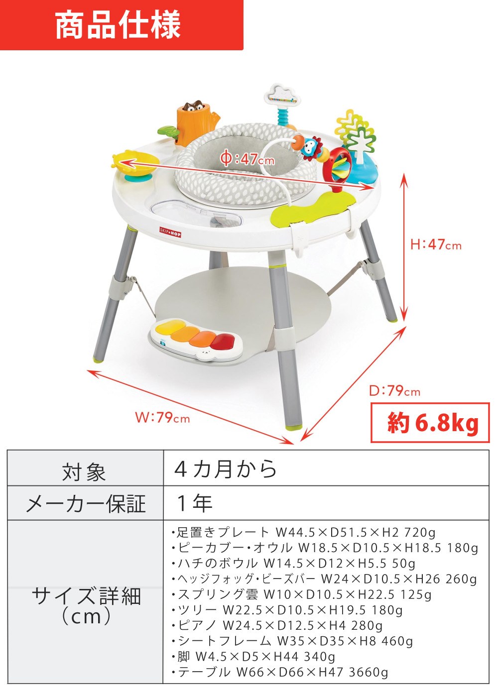 SKIP POP(スキップホップ) 3ステージ アクティビティセンター