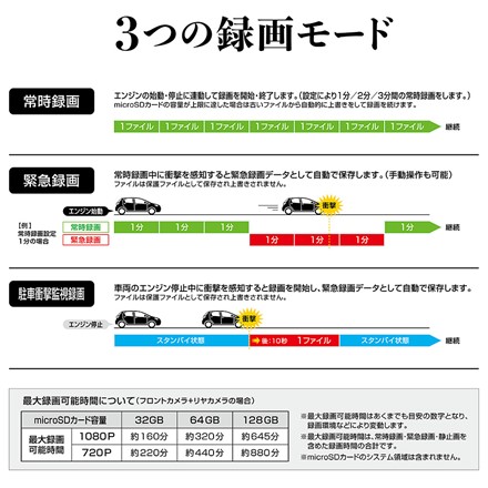 大橋産業 BAL 前後録画 ドライブレコーダー バルーチェ3 ミラータイプ 5710