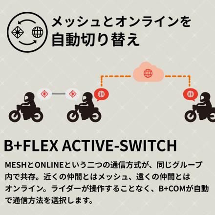 サインハウス ビーコム B+COM 7X EVO ペアユニット (00083262)