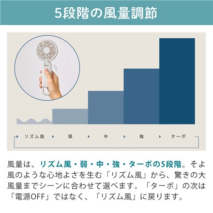 （携帯扇風機＆日傘クリップセット） リズム ハンディファン Silky Wind Mobile 4 9ZF042RH84 ミディアムグレー＆日傘クリップ CYY002RH00