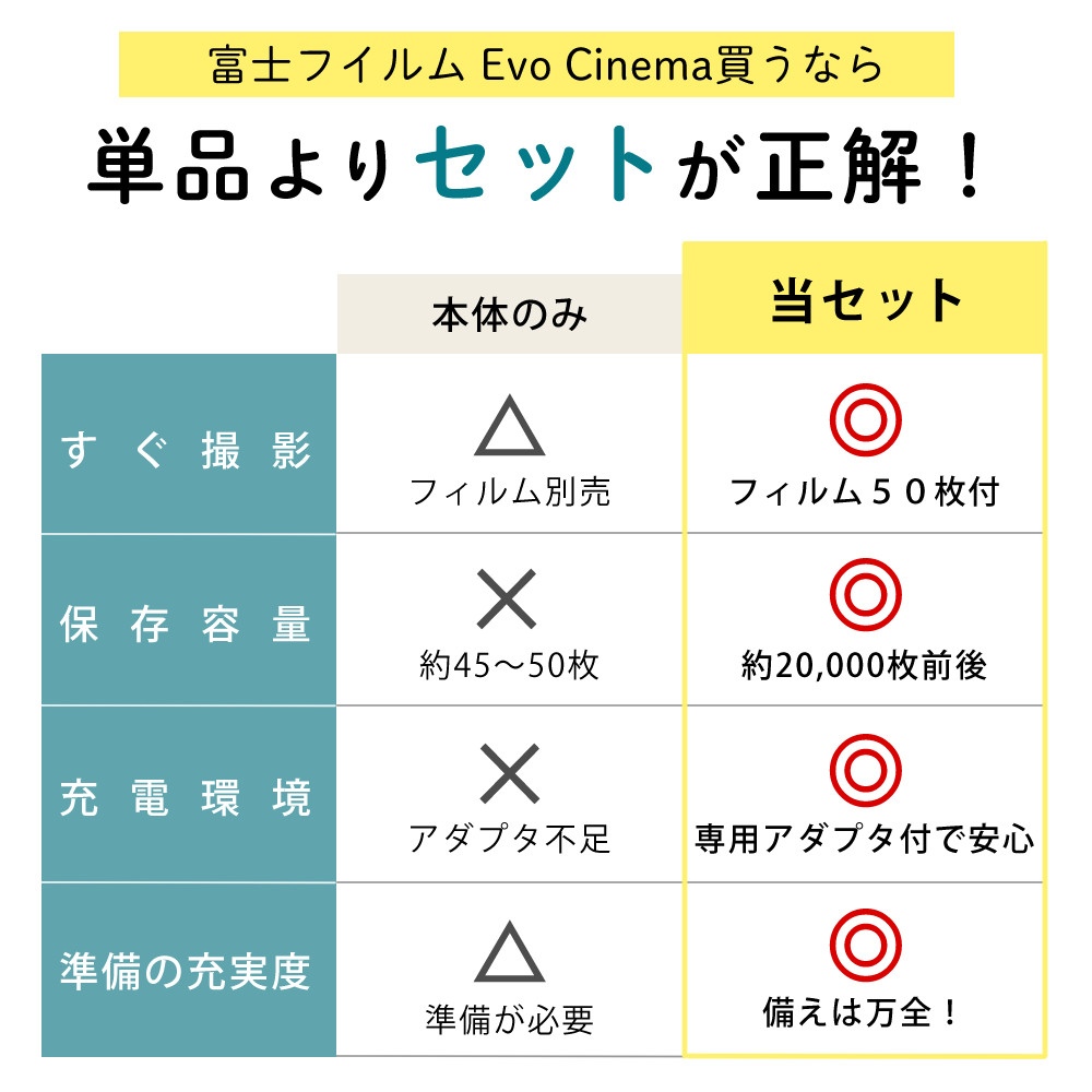 富士フイルム INS MINI EVO CINEMA チェキカメラ ＆ microSDHC32GB ＆ USBアダプタ ＆ フィルム50枚
