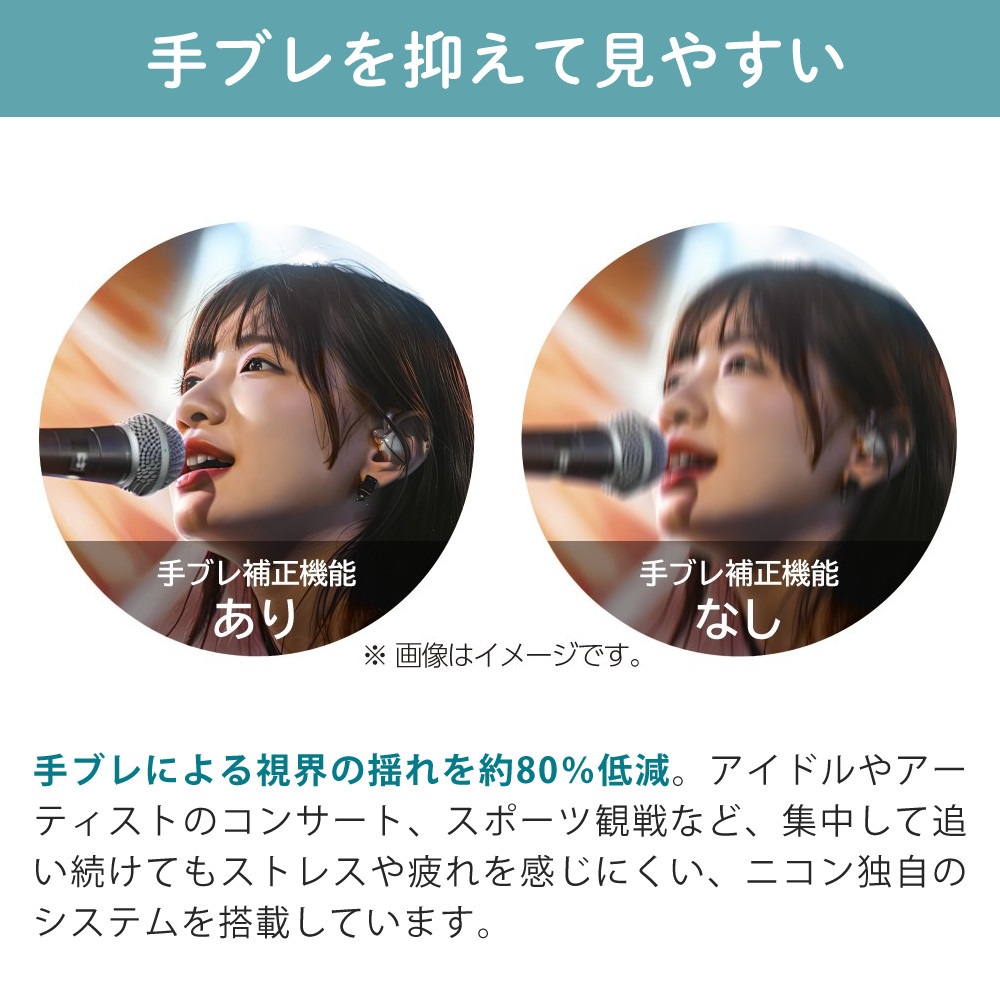 ニコン 防振双眼鏡 STABILIZED 10x25 S ＆ アルカリ単三乾電池10本 ＆ レンズクリーニングティッシュ