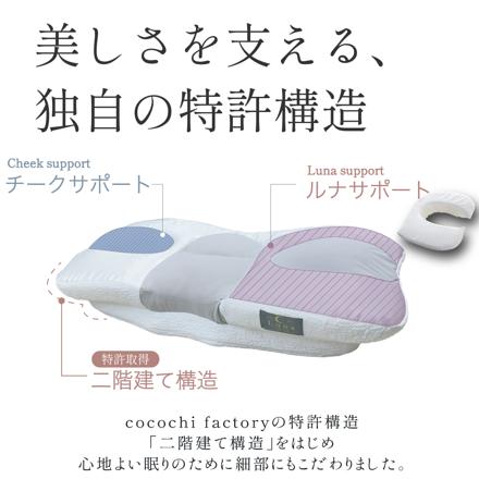 富士ベッド YOKONEGU beauty Luna 横向き寝に特化した枕 ヨコネグ ビューティールナ ＆ 専用カバー ＆ アロマプレート