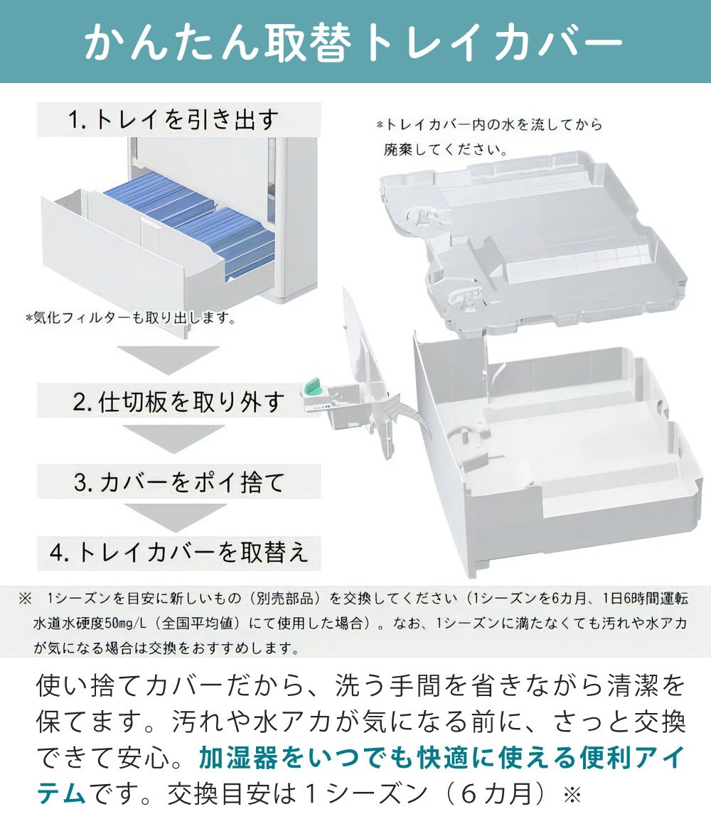 ダイニチ 気化ハイブリッド式加湿器 HD-PC1500G（W） ホワイト ＆ お手入れガイドセット