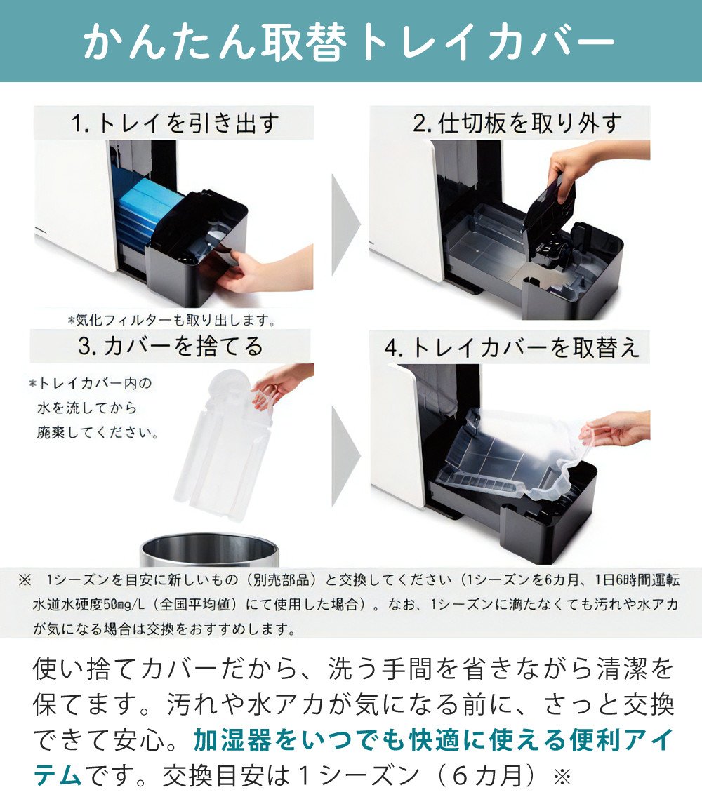 ダイニチ ハイブリッド式加湿器 LXCタイプ スノーホワイト HD-LXC1000D-W ＆ 取替フィルター ＆ 抗菌アタッチメント ＆ トレイカバー