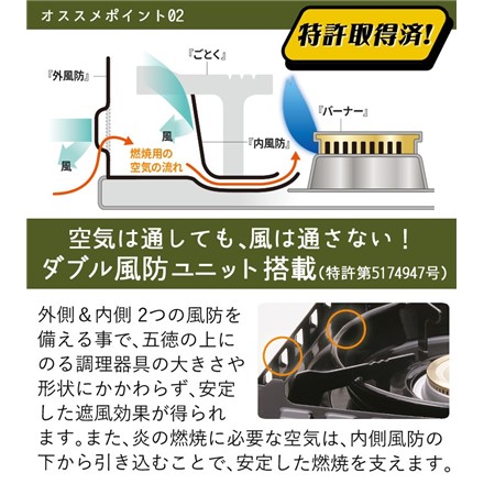 〈カセットガス付セット〉 Iwatani イワタニ カセットコンロ CB-KZ-3 カセットフー 風まるIII