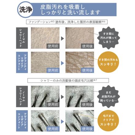 TKS アヴァンティリザイア コンフォート シャワーヘッド 日本製 TK-A111 ＆ ライトターン アダプタ TK-2012