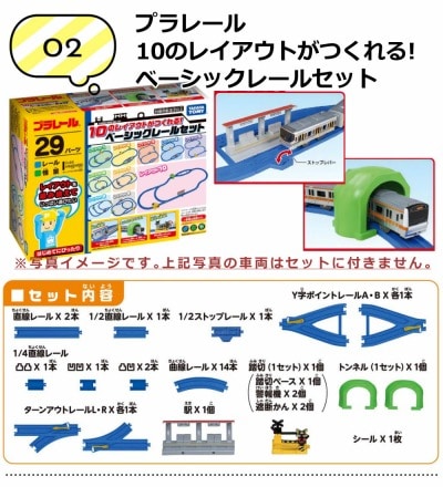 タカラトミー プラレール 人気の車両本体と初回レールキットのセット【初めてのプラレールAセット ドクターイエロー】