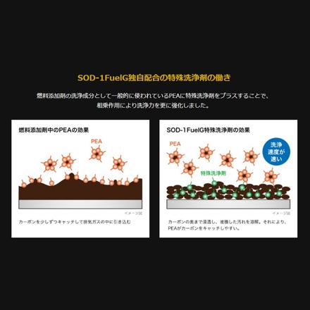 D1ケミカル フューエルジー ガソリン燃料添加剤 SOD-1 FuelG 150ml 5本 & デイトナ バイク用 オイルジョッキ 1L 96454 & シュアラスター マイクロファイバークロス S-132 セット