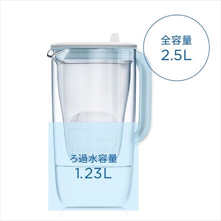 BRITA ブリタ 浄水器 グラスジャグ ライトブルー マクストラプロカートリッジ 1個付き