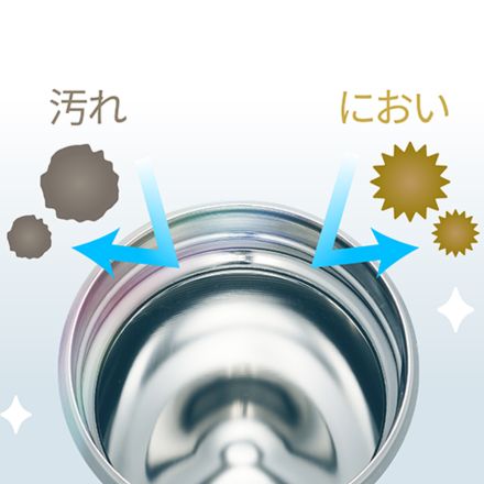 TIGER タイガー 真空断熱ボトル 0.5L スモークホワイト MTA-J050WH