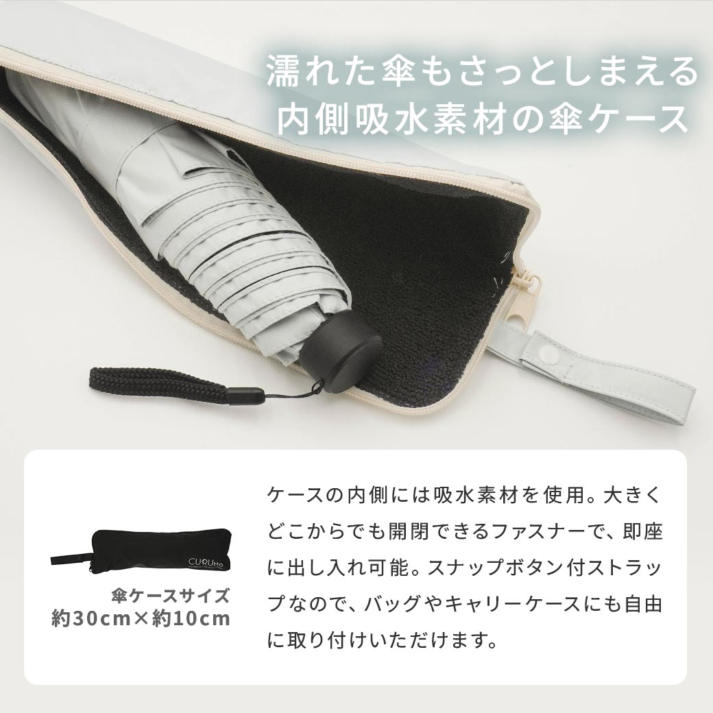 くるっと 畳みやすい傘 メンズ CURUtto クルット 手開き 形状記憶傘 晴雨兼用 完全遮光 日傘 折りたたみ傘 無地/切替 遮光率100% 遮蔽率100% 撥水 親骨50cm 紫外線カット UVカット