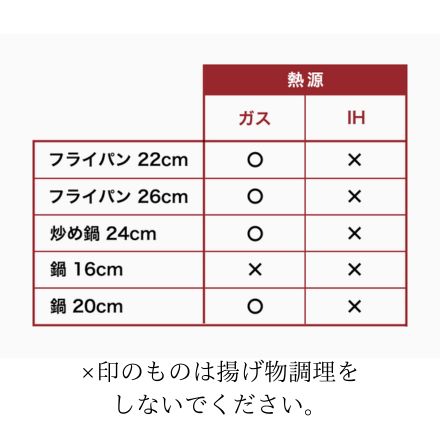 サーモス THERMOS 取っ手のとれるフライパン8点セットDA ディープレッド KSD-8A