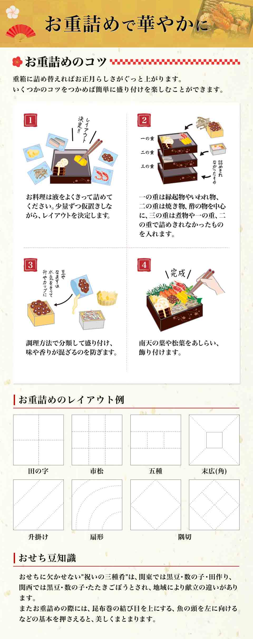 常温おせち 2～3人前 吉備 (きび) 和風 【販売終了日：2024年12月20日】