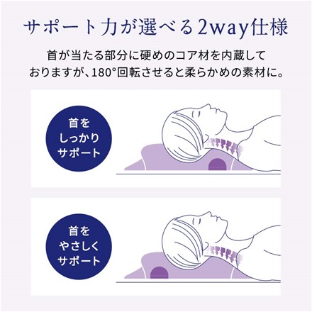 MTG NEWPEACE Pillow Release 首肩サポートまくら WS-AD-00A