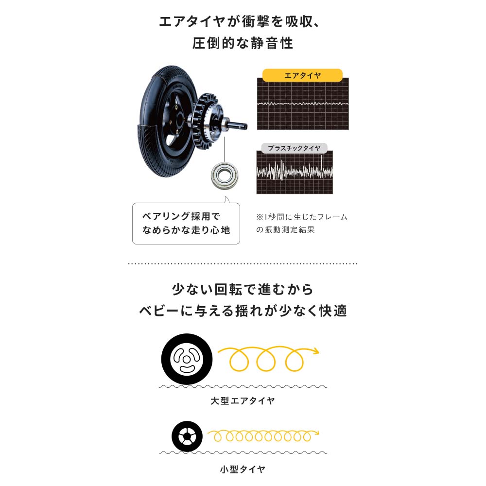 AIRBUGGY エアバギー ベビーカー ココプレミア フロムバース AIRBUGGY COCO PREMIER FROM BIRTH ラウンド型キャノピー サンシェード UVカット ハンドブレーキ オフロードタイヤ SEED BEIGE（シードベージュ） ABFB2037