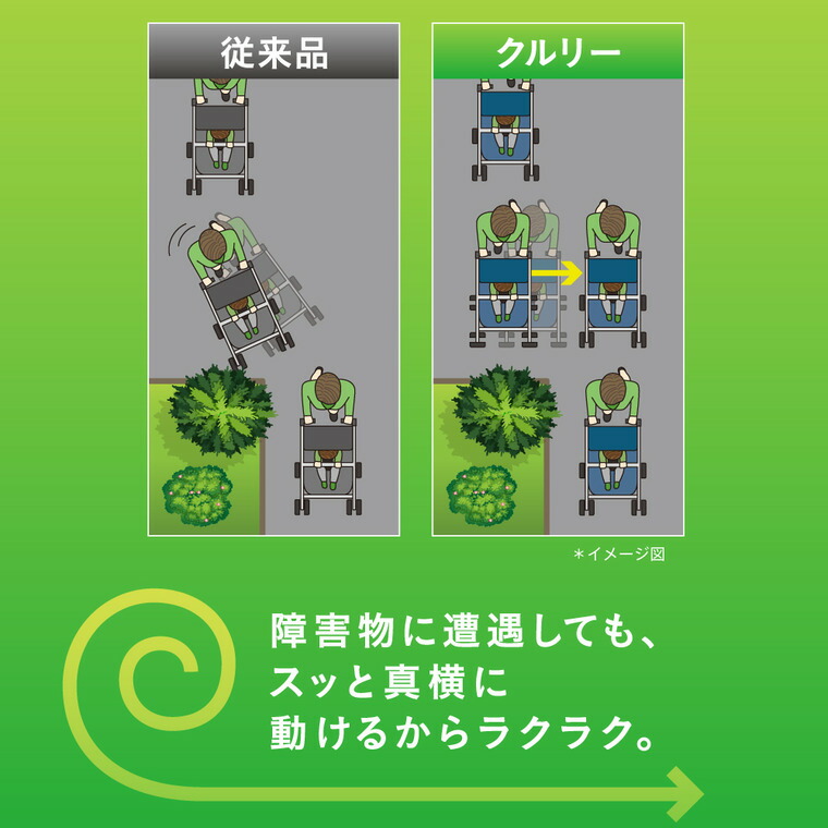 Aprica アップリカ クルリー ベビーカー ネイビー 2129307