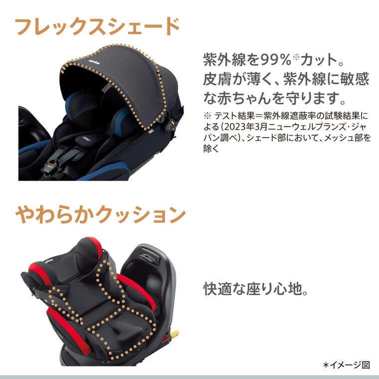 即納 チャイルドシート アップリカ フラディア プラス プレミアム アップリカ / ISOFIX 回転式 【R129適合 ISOFIX 新生児から使える】