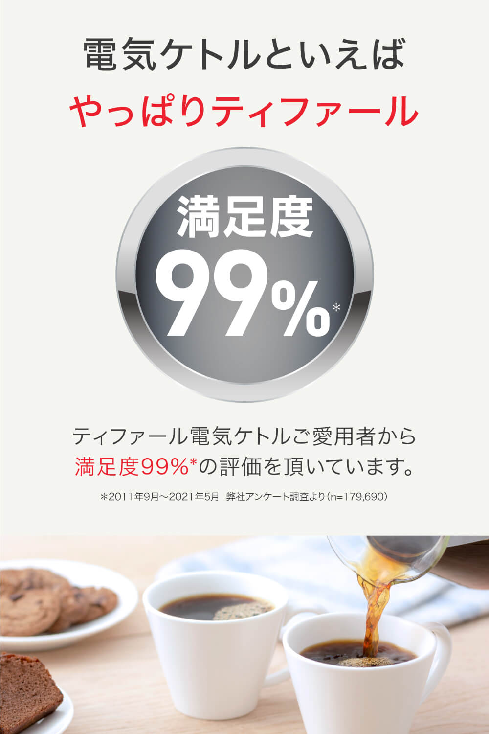 ティファール T-fal 電気ケトル アプレシア エージー・プラス コントロール 0.8L（ホワイト）