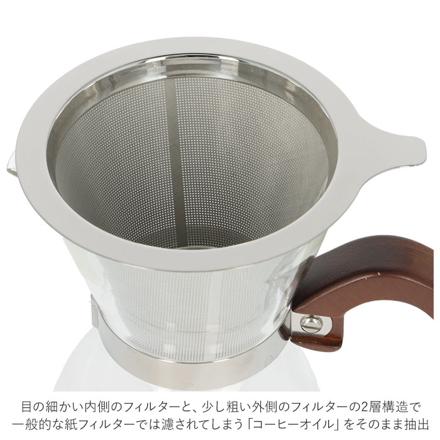 ロクサン コーヒーメーカー 5cup コーヒーメーカー 5カップ用