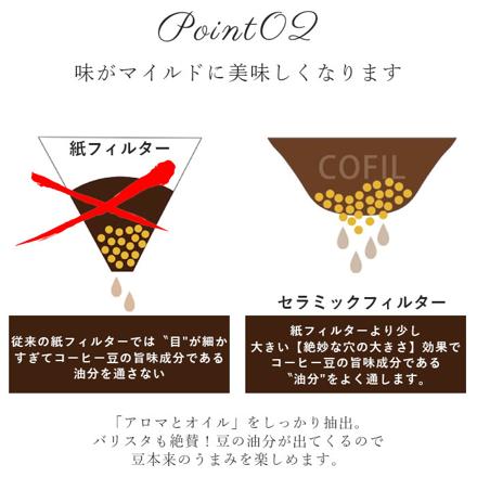 COFIL StanDarD コーヒーフィルター ブラウン