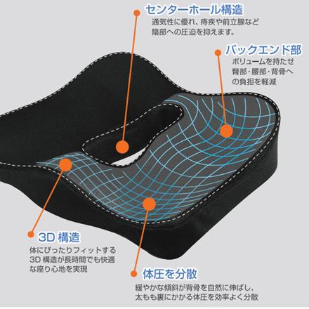 エルゴクッション クッション ネイビー