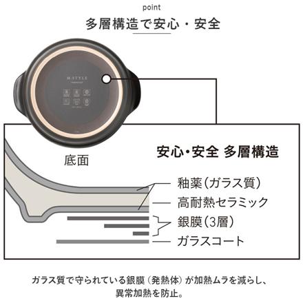 KarL IH軽量土鍋 6.5号 軽量土鍋 グレー