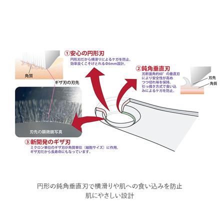 ののじ 角質こそぎ めっちゃトレ K-H01 角質こそぎ ステンレス