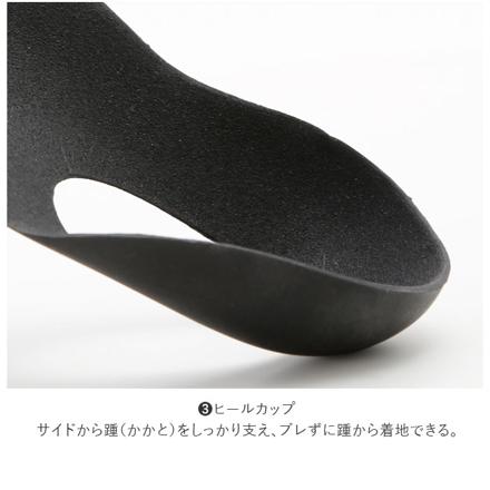 Re:getA リゲッタ MTR-1 インソール ルーペインソール Mサイズ