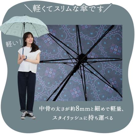 amusant sous la pluie 60cm スリム 耐風長傘 8mm 13640.ドット ネイビー