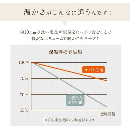 LeboiS ルボア ブランケット Sサイズ ブランケット 無地ダークグレー