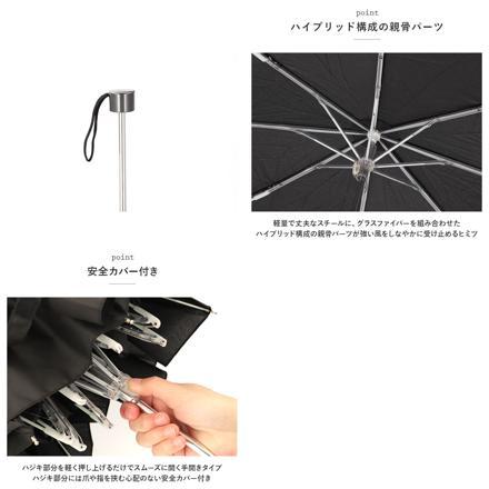 さかさかさ 折りたたみ傘 60cm ネイビー