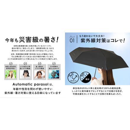 ワールドパーティー W by Wpc. オートマティックパラソル ネイビー
