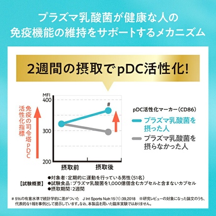 キリン おいしい免疫ケア カロリーオフ 100mlペットボトル×30本入 チルド 冷蔵品|乳酸菌 プラズマ乳酸菌 機能性表示食品