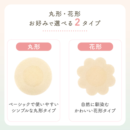 MILASIC 使い捨て ニップレス 120枚 丸形 TN-DPNPC-CRL
