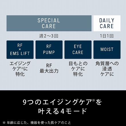 パナソニック 美顔器 バイタリフト RF EH-SR85-K　ブラック 高出力RF EMS LED イオン搭載