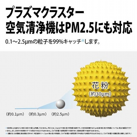 SHARP シャープ プラズマクラスター加湿空気清浄機 23畳 加湿15畳 PM2.5対応 KI-T50-W ホワイト系