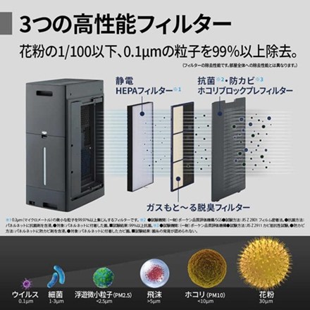 SHARP シャープ 加湿空気清浄機 KI-UX100-H グレー系 プラズマクラスター NEXT 適用畳数：46畳 最大適用畳数(加湿)：31畳 花粉対策 風邪対策 脱臭 除菌