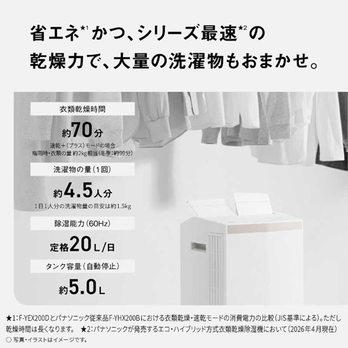 衣類乾燥除湿機 エコ・ハイブリッド方式 クリスタルホワイト パナソニック F-YEX200D-W