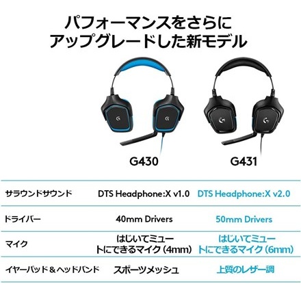 Logicool G ロジクール ゲーミングヘッドセット 有線 G431 ブラック