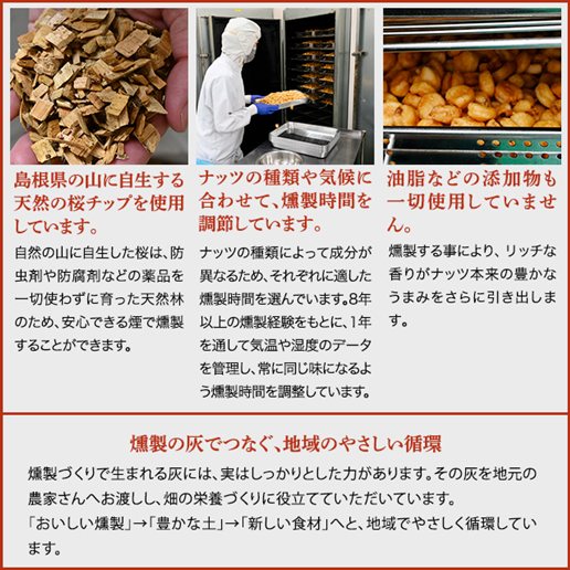 燻製ミックスナッツ「燻酔」 カジュアルミックスナッツ230g