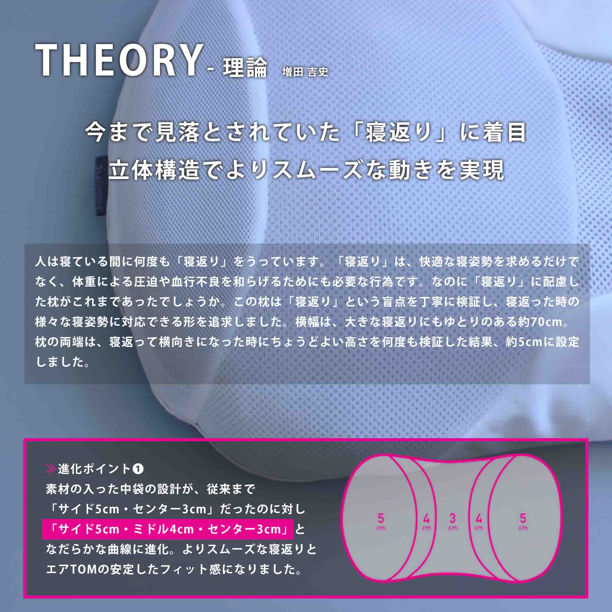 ディーブレス MARIOTTE 4 プロ8人が熟睡を追求した枕