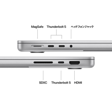 Apple 14インチMacBook Pro: 12コアCPUと16コアGPUを搭載したApple M4 Proチップ, 24GB, 512GB SSD - シルバー with AppleCare+