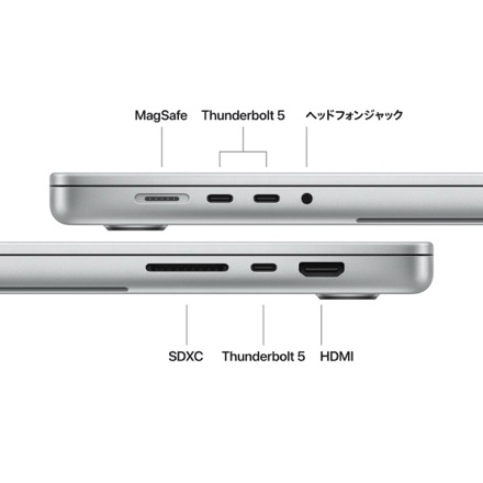 Apple 16インチMacBook Pro: 18コアCPUと20コアGPUを搭載したApple M5 Proチップ, 48GB, 1TB SSD - シルバー