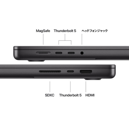 Apple 16インチMacBook Pro: 18コアCPUと40コアGPUを搭載したApple M5 Maxチップ, 48GB, 2TB SSD - スペースブラック