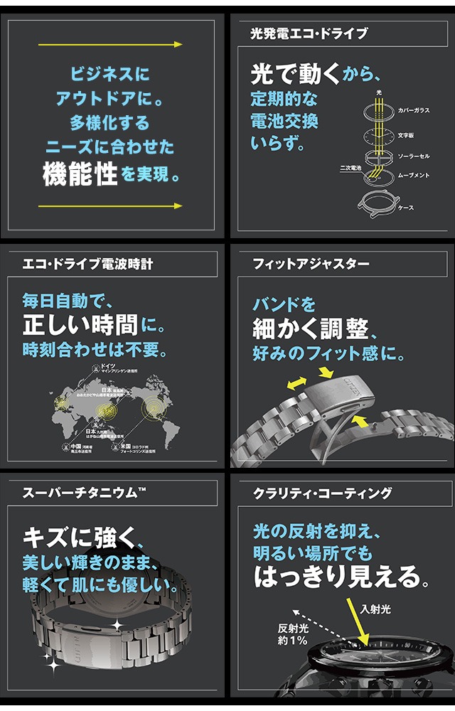 シチズン アテッサ ダイレクトフライト 光発電エコドライブ電波 腕時計 ブランド メンズ チタン クロノグラフ ソーラー電波 CITIZEN ATTESA AT8189-61E アナログ ブラック 黒 日本製