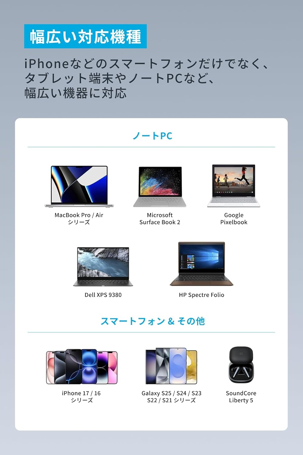 Anker Nano Charger (70W, 3 Ports) ピンク