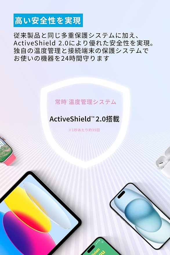 Anker Zolo Power Bank (20000mAh, 45W, Built-In USB-Cケーブル) ホワイト