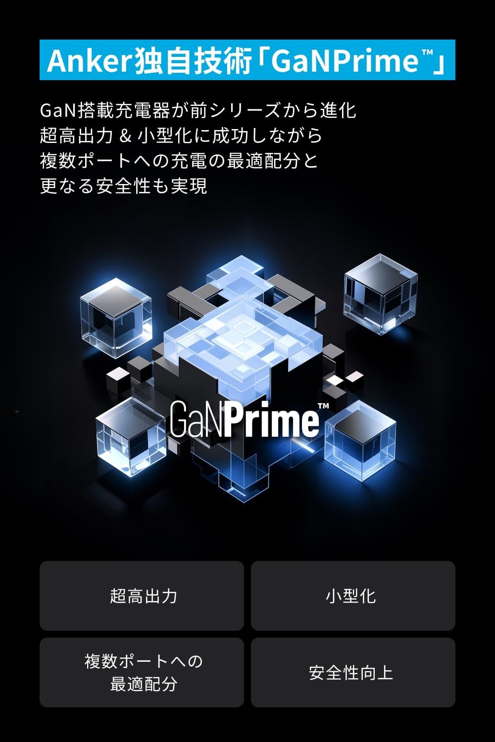 Anker Prime Charger (250W, 6 Ports, GaN)