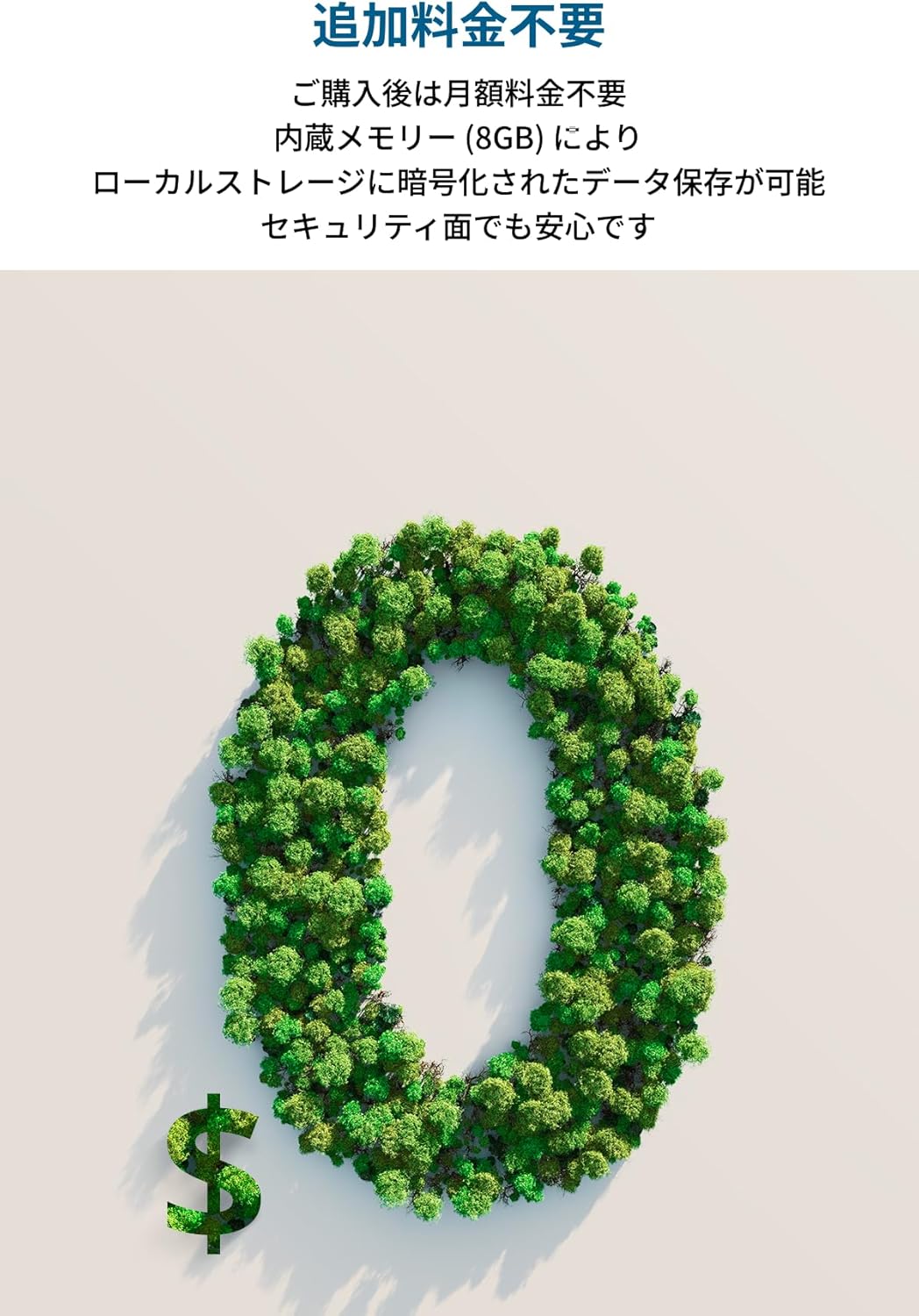 Eufy Solar Wall Light Cam S120